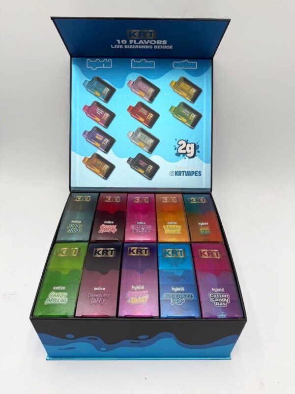 KRT 2G Disposable